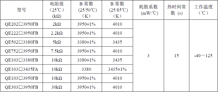 1608877569297345.png image.png